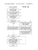 DOCUMENT PROCESSING SYSTEM AND CONTROL METHOD THEREOF, PROGRAM, AND STORAGE MEDIUM diagram and image