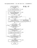 DOCUMENT PROCESSING SYSTEM AND CONTROL METHOD THEREOF, PROGRAM, AND STORAGE MEDIUM diagram and image