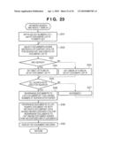 DOCUMENT PROCESSING SYSTEM AND CONTROL METHOD THEREOF, PROGRAM, AND STORAGE MEDIUM diagram and image