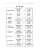 DOCUMENT PROCESSING SYSTEM AND CONTROL METHOD THEREOF, PROGRAM, AND STORAGE MEDIUM diagram and image