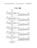 DOCUMENT PROCESSING SYSTEM AND CONTROL METHOD THEREOF, PROGRAM, AND STORAGE MEDIUM diagram and image