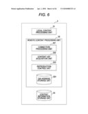 CONTROL TERMINAL FOR GIVING CONTENT REPRODUCTION COMMAND, CONTENT RELAY DEVICE AND REMOTE CONTENT REPRODUCTION SYSTEM diagram and image