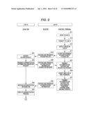 CONTROL TERMINAL FOR GIVING CONTENT REPRODUCTION COMMAND, CONTENT RELAY DEVICE AND REMOTE CONTENT REPRODUCTION SYSTEM diagram and image