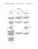 CONTROL TERMINAL FOR GIVING CONTENT REPRODUCTION COMMAND, CONTENT RELAY DEVICE AND REMOTE CONTENT REPRODUCTION SYSTEM diagram and image