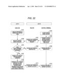 CONTROL TERMINAL FOR GIVING CONTENT REPRODUCTION COMMAND, CONTENT RELAY DEVICE AND REMOTE CONTENT REPRODUCTION SYSTEM diagram and image