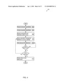 PERSONALIZED STORAGE ACCOUNTS IN AN ELECTRONIC FILE DELIVERY SYSTEM diagram and image