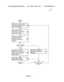 PERSONALIZED STORAGE ACCOUNTS IN AN ELECTRONIC FILE DELIVERY SYSTEM diagram and image