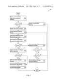 PERSONALIZED STORAGE ACCOUNTS IN AN ELECTRONIC FILE DELIVERY SYSTEM diagram and image