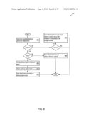 PERSONALIZED STORAGE ACCOUNTS IN AN ELECTRONIC FILE DELIVERY SYSTEM diagram and image