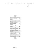 PERSONALIZED STORAGE ACCOUNTS IN AN ELECTRONIC FILE DELIVERY SYSTEM diagram and image