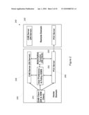 METHOD AND APPARATUS FOR ADDRESS BOOK CONTACT MANAGEMENT diagram and image