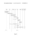 METHOD AND APPARATUS FOR ADDRESS BOOK CONTACT MANAGEMENT diagram and image