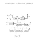 METHOD AND APPARATUS FOR ADDRESS BOOK CONTACT MANAGEMENT diagram and image