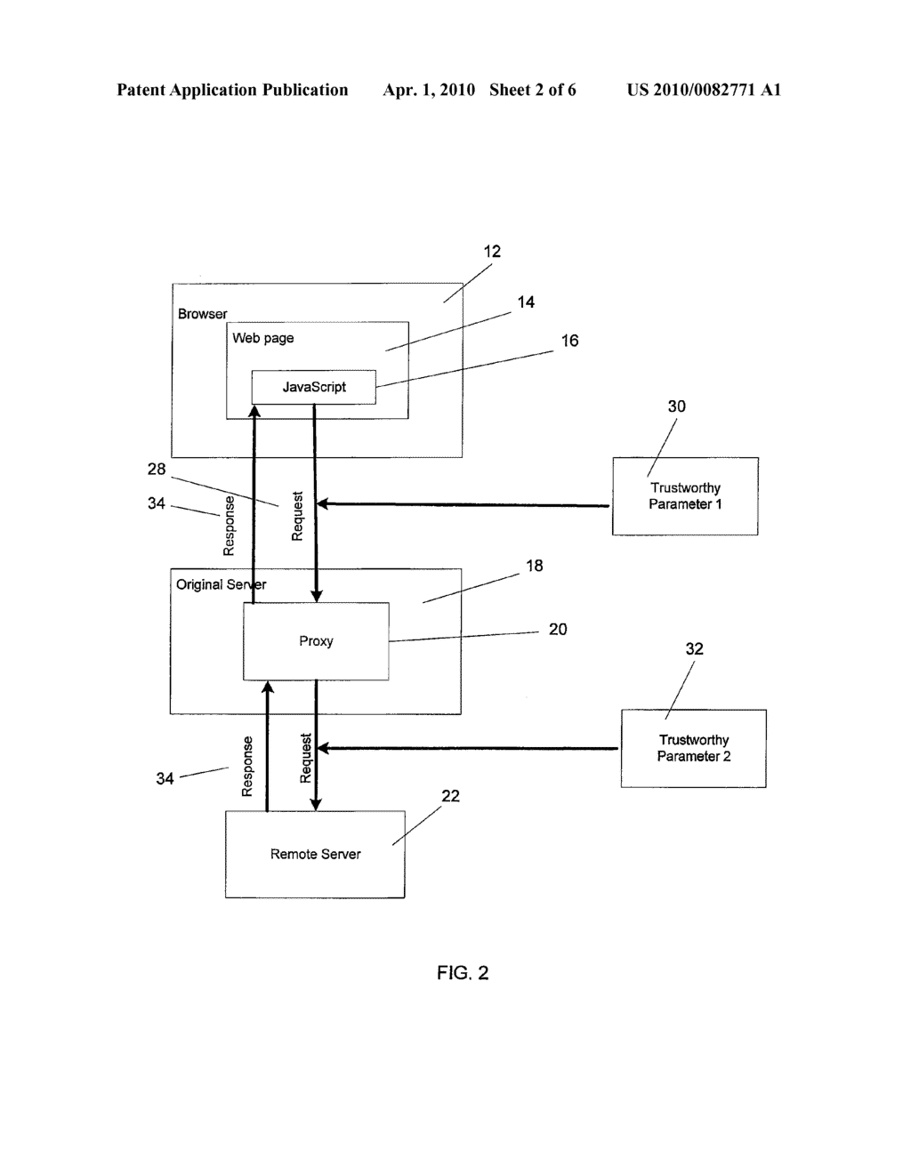 MECHANISM FOR INSERTING TRUSTWORTHY PARAMETERS INTO AJAX VIA SERVER-SIDE PROXY - diagram, schematic, and image 03