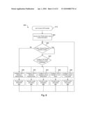 SYSTEMS AND METHODS FOR CONFIGURING A NETWORK OF AFFILIATED WEBSITES diagram and image