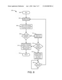 PROVIDING IMPROVED MESSAGE HANDLING PERFORMANCE IN COMPUTER SYSTEMS UTILIZING SHARED NETWORK DEVICES diagram and image