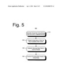 Server-Embedded Distributed Storage System diagram and image