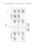 INFORMATION PROCESSOR, INFORMATION PROCESSING SYSTEM, INFORMATION PROCESSING METHOD AND COMPUTER PRODUCT diagram and image