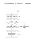 INFORMATION PROCESSOR, INFORMATION PROCESSING SYSTEM, INFORMATION PROCESSING METHOD AND COMPUTER PRODUCT diagram and image