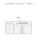 INFORMATION PROCESSOR, INFORMATION PROCESSING SYSTEM, INFORMATION PROCESSING METHOD AND COMPUTER PRODUCT diagram and image