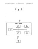 MOBILE COMMUNICATION MANAGEMENT SYSTEM AND MOBILE COMMUNICATION MANAGEMENT METHOD diagram and image