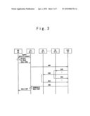 MOBILE COMMUNICATION MANAGEMENT SYSTEM AND MOBILE COMMUNICATION MANAGEMENT METHOD diagram and image