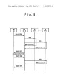 MOBILE COMMUNICATION MANAGEMENT SYSTEM AND MOBILE COMMUNICATION MANAGEMENT METHOD diagram and image