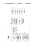 COMMUNICATION SYSTEM AND COMPUTER READABLE MEDIUM USED THEREIN diagram and image