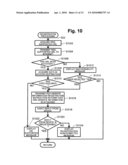 COMMUNICATION SYSTEM AND COMPUTER READABLE MEDIUM USED THEREIN diagram and image