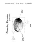 CLASSIFICATION AND CLUSTER ANALYSIS SPAM DETECTION AND REDUCTION diagram and image