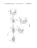 METHOD AND APPARATUS FOR NETWORK TO RECOMMEND BEST MODE FOR USER COMMUNICATION diagram and image