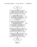 MEASURED CLIENT EXPERIENCE FOR COMPUTER NETWORK diagram and image