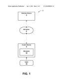 Multiple Parallel User Experiences Provided By a Single Set of Internet Hosting Machines diagram and image