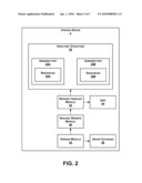 Multiple Parallel User Experiences Provided By a Single Set of Internet Hosting Machines diagram and image