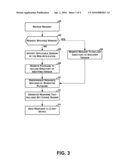 Multiple Parallel User Experiences Provided By a Single Set of Internet Hosting Machines diagram and image