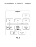 Multiple Parallel User Experiences Provided By a Single Set of Internet Hosting Machines diagram and image