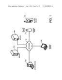 Assignment And Failover Of Resources diagram and image