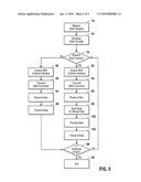 Data filtering using central DMA mechanism diagram and image