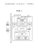 INFORMATION PROCESSING APPARATUS AND METHOD OF CONTROLLING SAME diagram and image