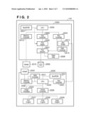 INFORMATION PROCESSING APPARATUS AND METHOD OF CONTROLLING SAME diagram and image