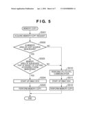 INFORMATION PROCESSING APPARATUS AND METHOD OF CONTROLLING SAME diagram and image