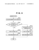 INFORMATION PROCESSING APPARATUS AND METHOD OF CONTROLLING SAME diagram and image