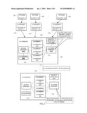 ASSOCIATING PROCESS PRIORITY WITH I/O QUEUING diagram and image