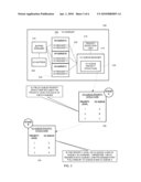 ASSOCIATING PROCESS PRIORITY WITH I/O QUEUING diagram and image