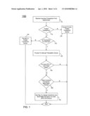 Providing a set aside mechanism for posted interrupt transactions diagram and image