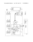 Providing a set aside mechanism for posted interrupt transactions diagram and image