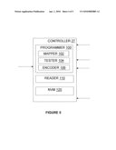 METHOD AND SYSTEM FOR ADAPTIVE CODING IN FLASH MEMORIES diagram and image