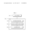 VARIABLE SPACE PAGE MAPPING METHOD AND APPARATUS FOR FLASH MEMORY DEVICE diagram and image