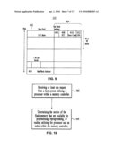 Flash Memory Controller For Electronic Data Flash Card diagram and image