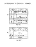 Flash Memory Controller For Electronic Data Flash Card diagram and image